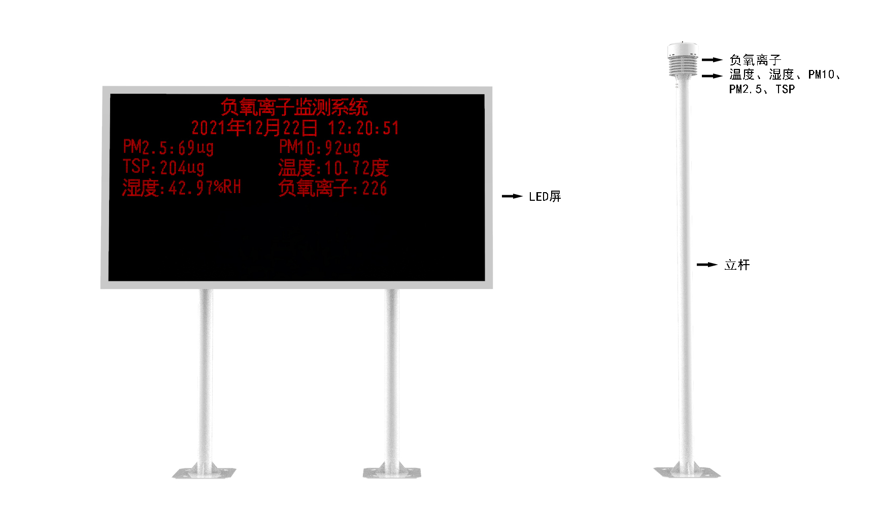 負氧離子監(jiān)測站產(chǎn)品結(jié)構(gòu)圖