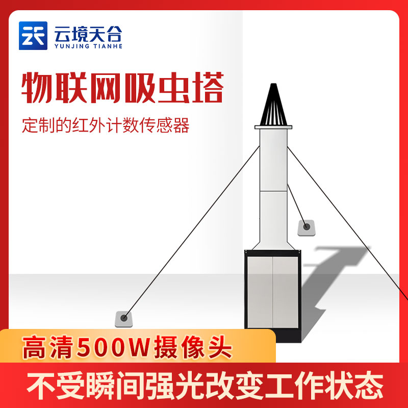 自動(dòng)識別吸蟲塔實(shí)用性分析(蟲害分析預(yù)測設(shè)備百科)