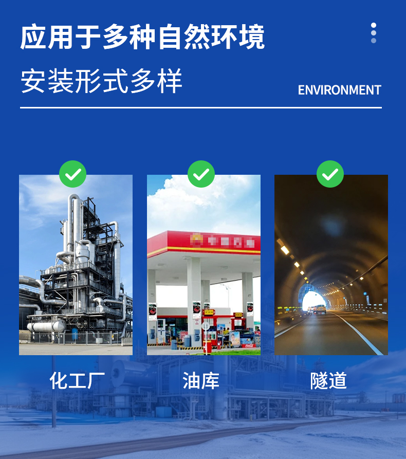 防爆氣象五參數(shù)儀多場景應用示意圖 - 防爆氣象五參數(shù)儀在化工、石油、隧道等場景的應用展示